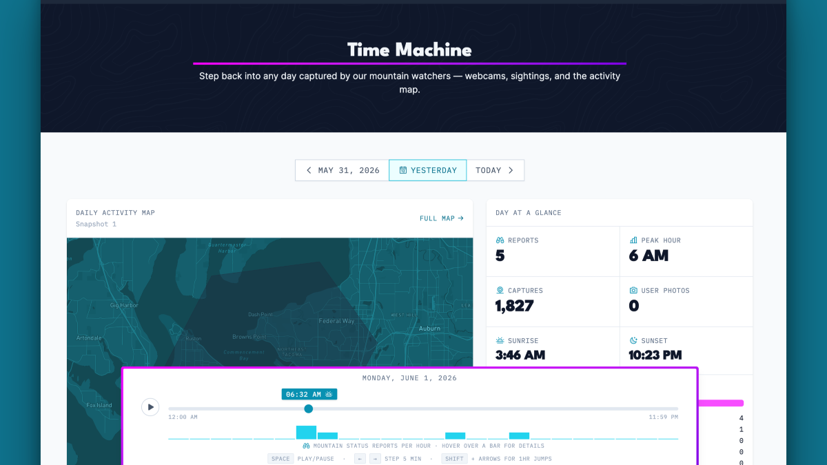 Time Machine — explore any day in mountain history 🕰️